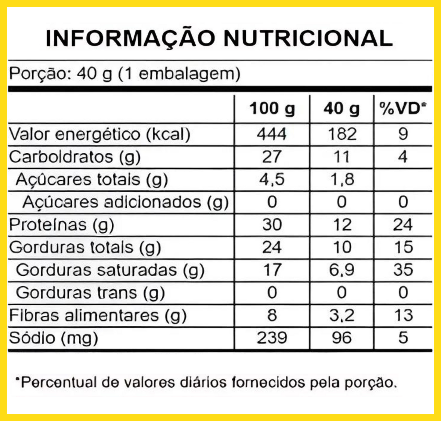 CRUNCH WHEY DOCE DE LEITE 40g 12 un.