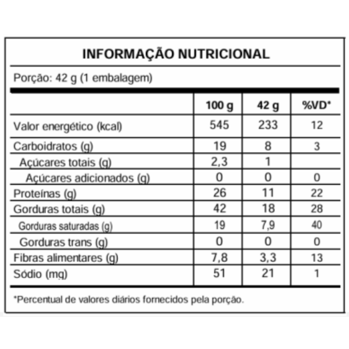 PINATI PROTEIN CUPS CREME DE AVELÃ 21g 18 un.
