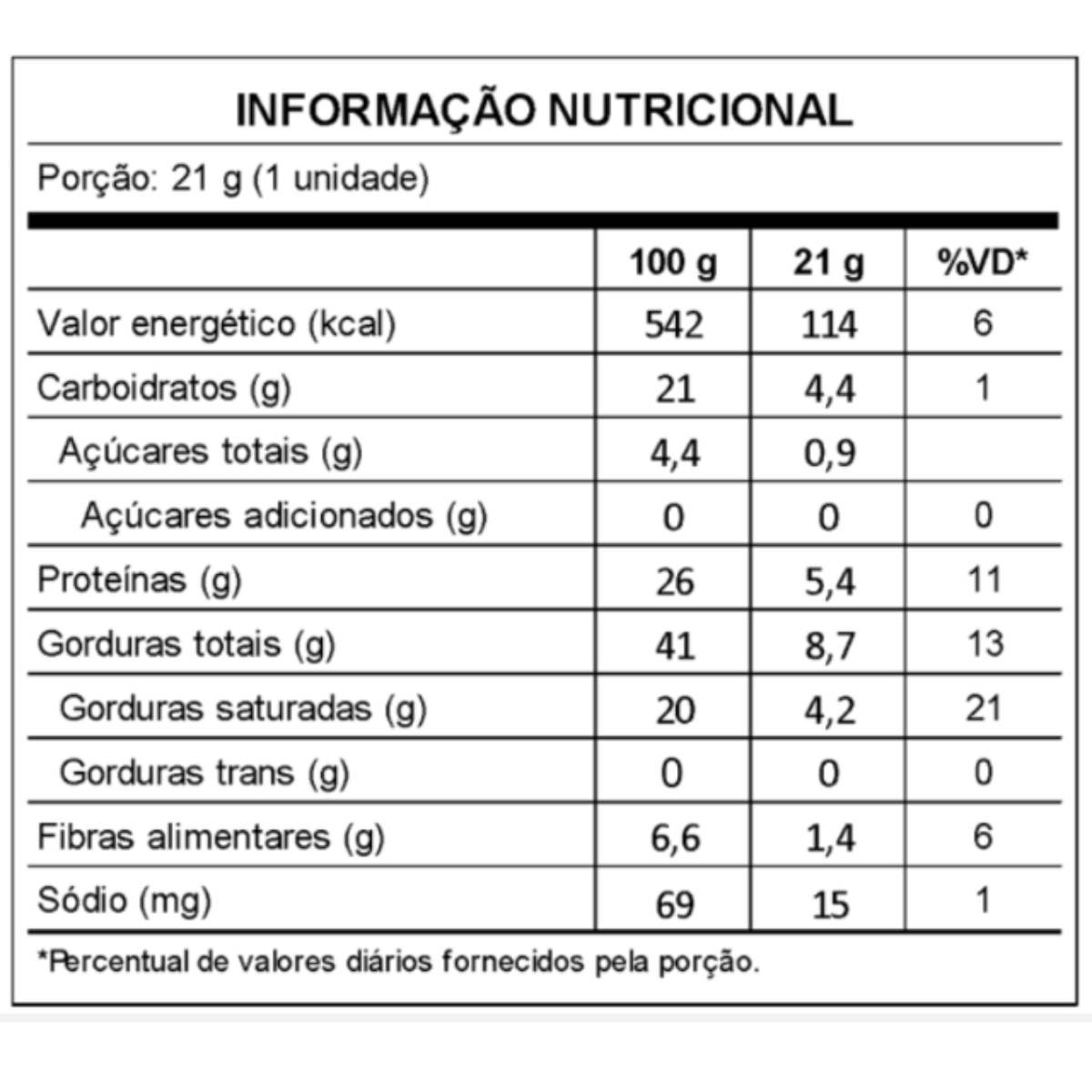 PINATI PROTEIN CUPS COOKIES & CREAM 21g 18 un.
