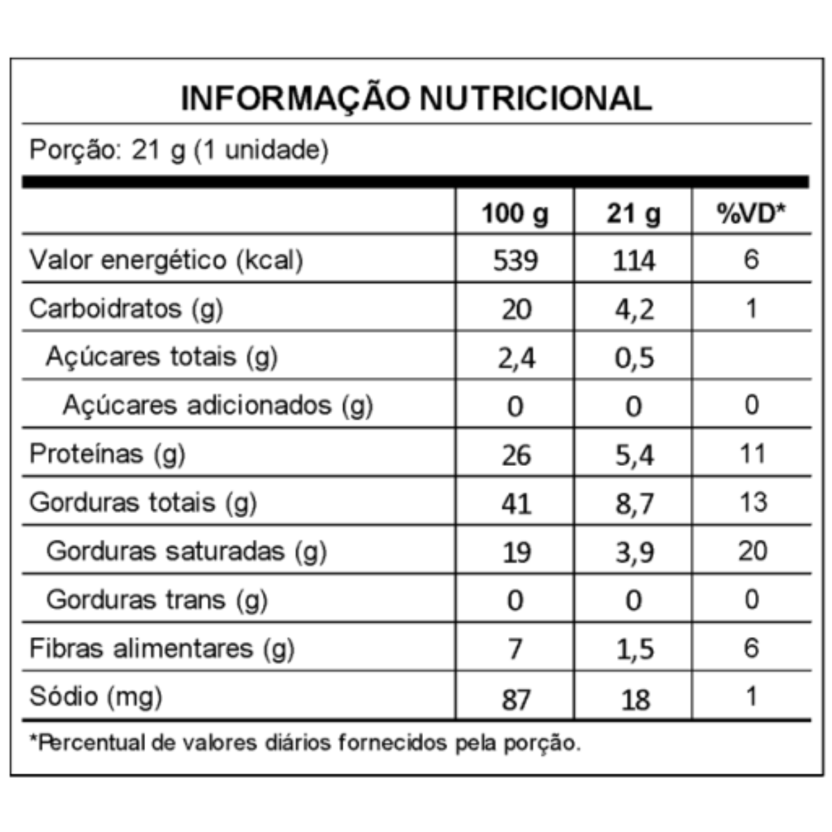 PINATI PROTEIN CUPS PASTA DE AMENDOIM 21g