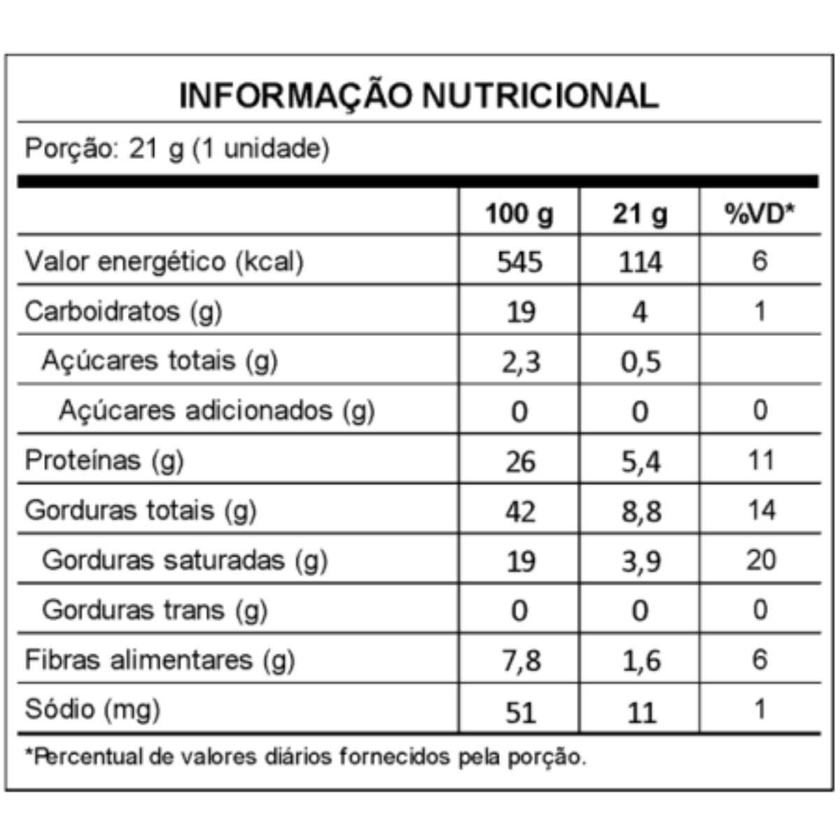 PINATI PROTEIN CUPS CREME DE AVELÃ 21g