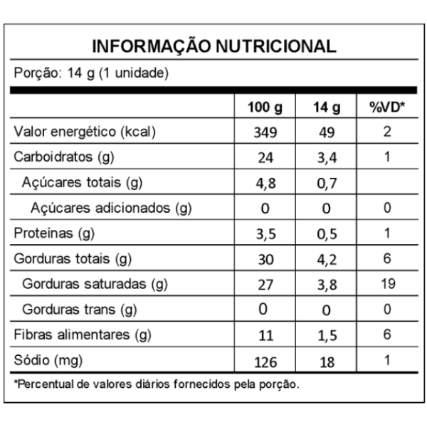 PINATI SWEET COCADA CHOCOLATE BRANCO 14g