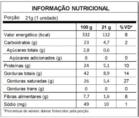 PINATI PROTEIN CUPS CREME DE AVELÃ 21g