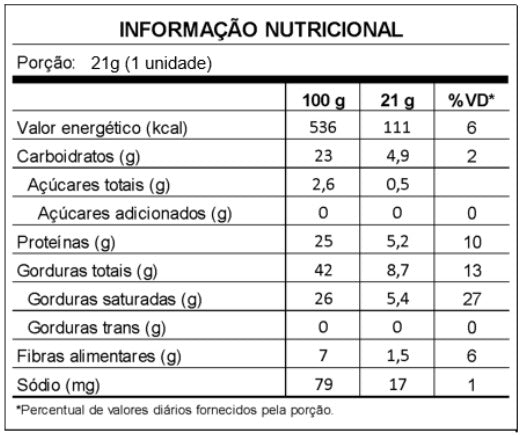 PINATI PROTEIN CUPS PASTA DE AMENDOIM