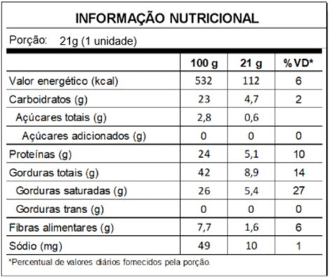 PINATI PROTEIN CUPS CREME DE AVELÃ 21g 18un