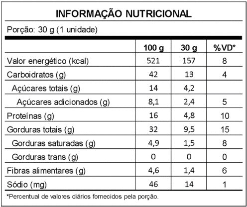 PINATI NUTS BANANA 20un.