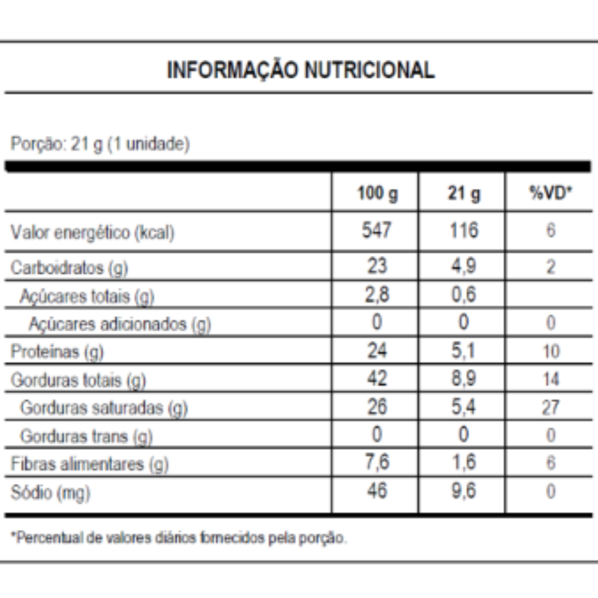 PINATI PROTEIN CUPS CREME DE AVELÃ 21g 18 un.