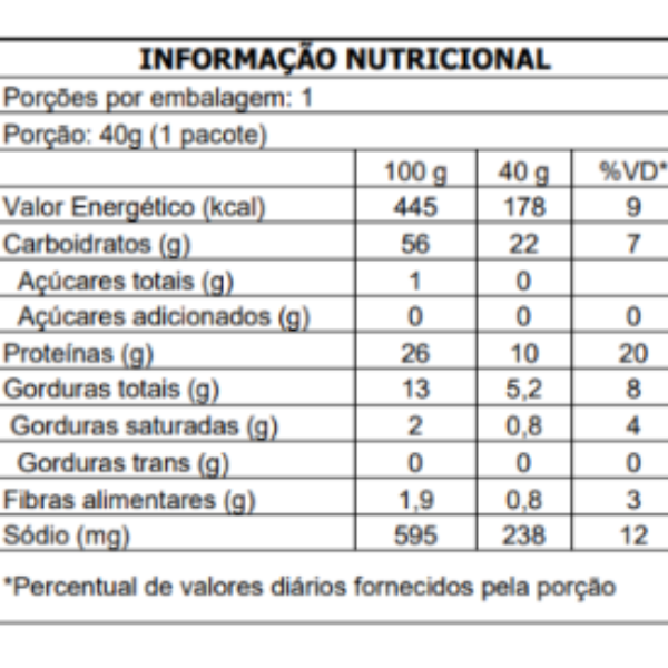 POWER CHIPS CEBOLA E SALSA 40g