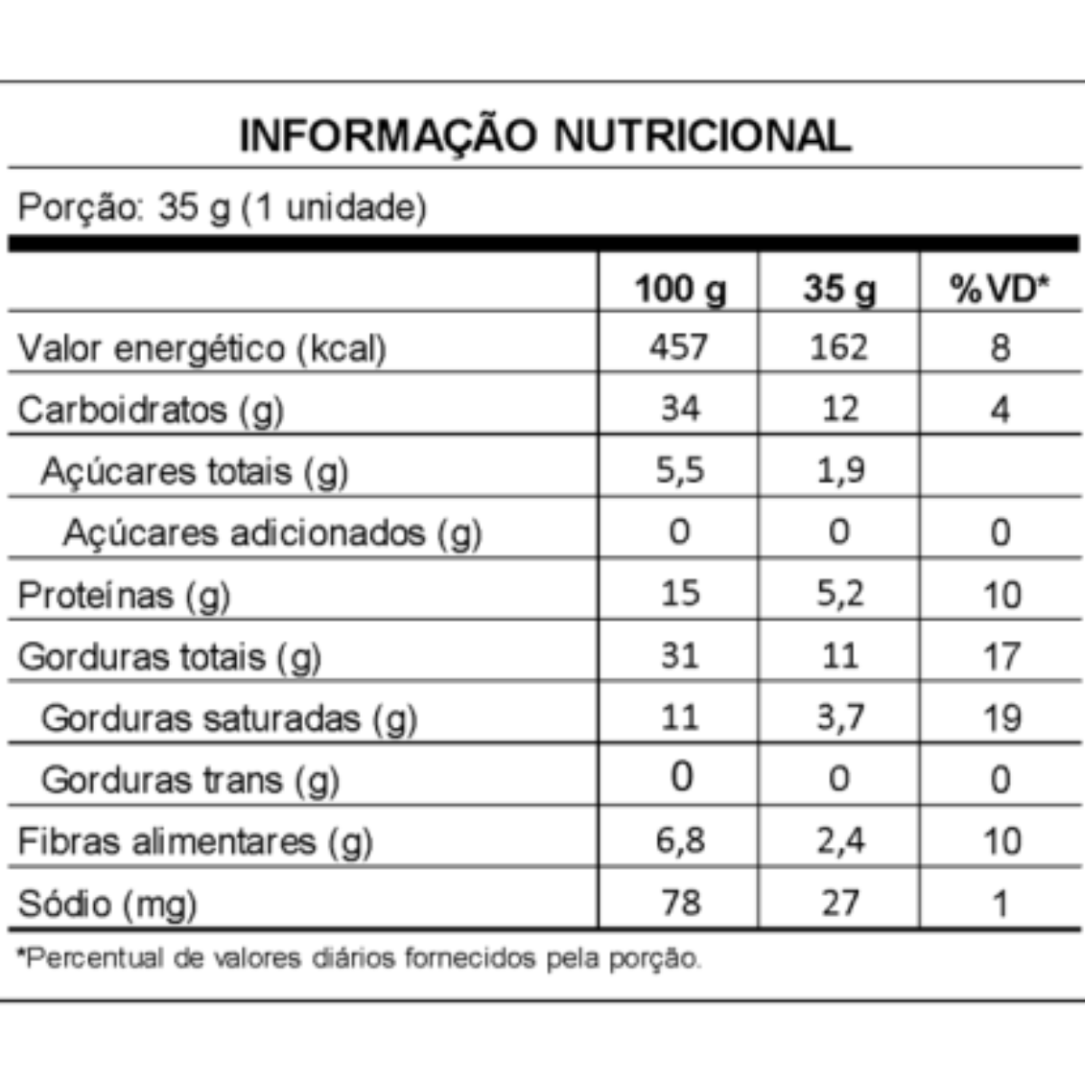 PINATI DOUBLE BAR BRIGADEIRO AMENDOIM E CHOCOLATE 35g