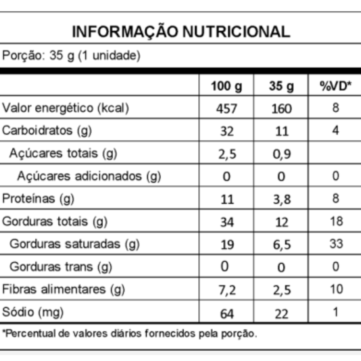 PINATI DOUBLE BAR COCO AMENDOIM E CHOCOLATE 35g