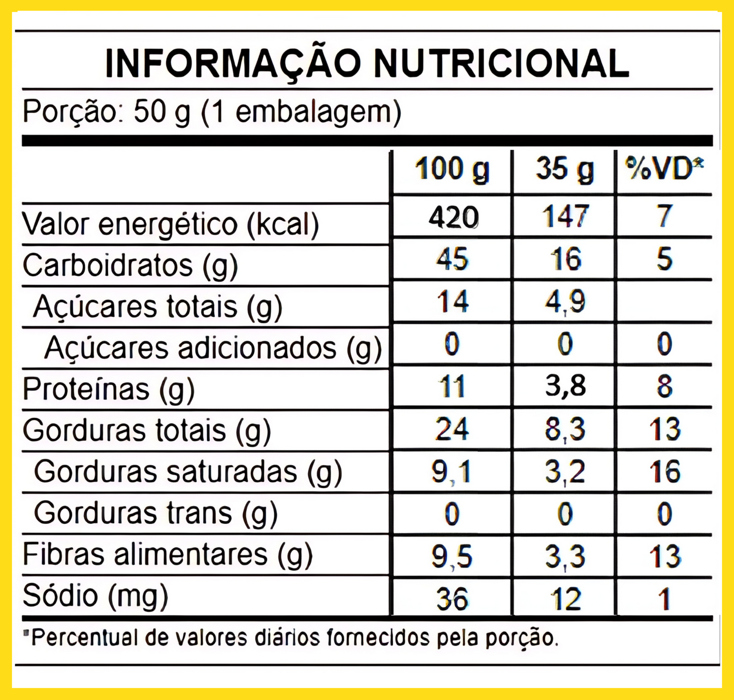 PINATI DOUBLE BAR BANANA AMENDOIM E CHOCOLATE 35g