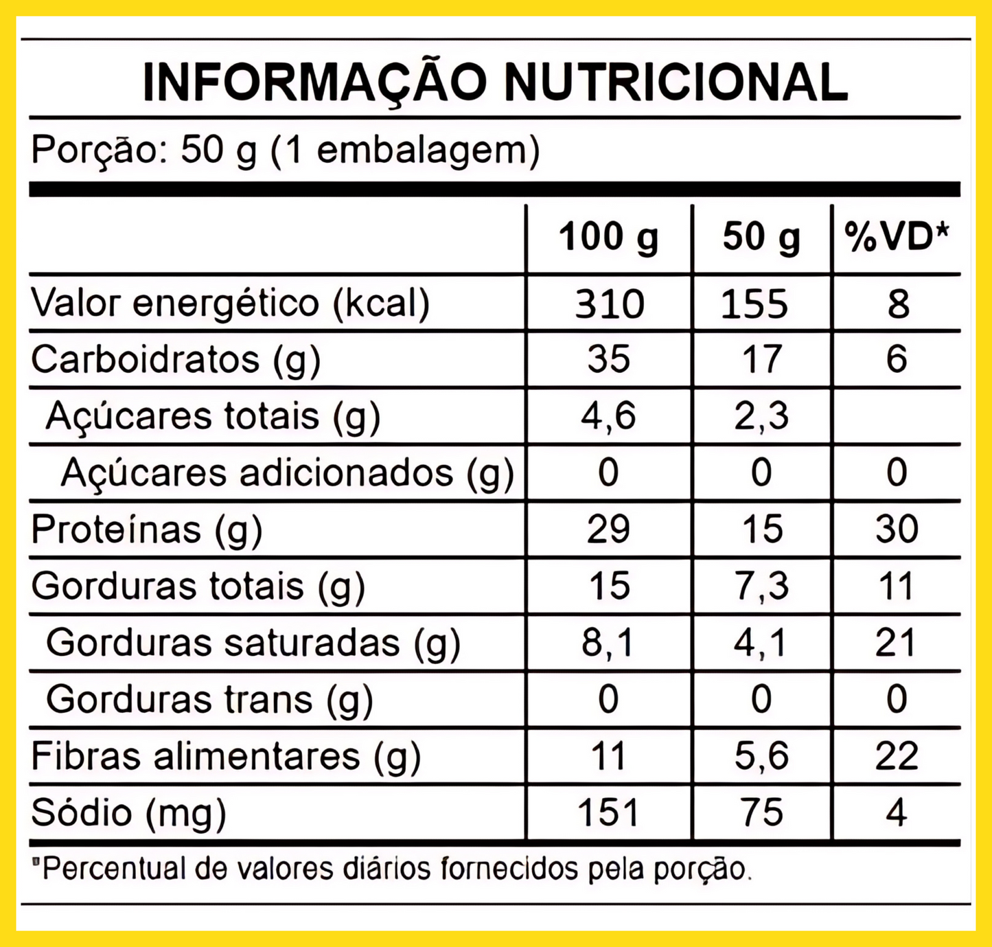 PINATI DOUBLE WHEY AVELÃ E LEITE 50g 12 un.