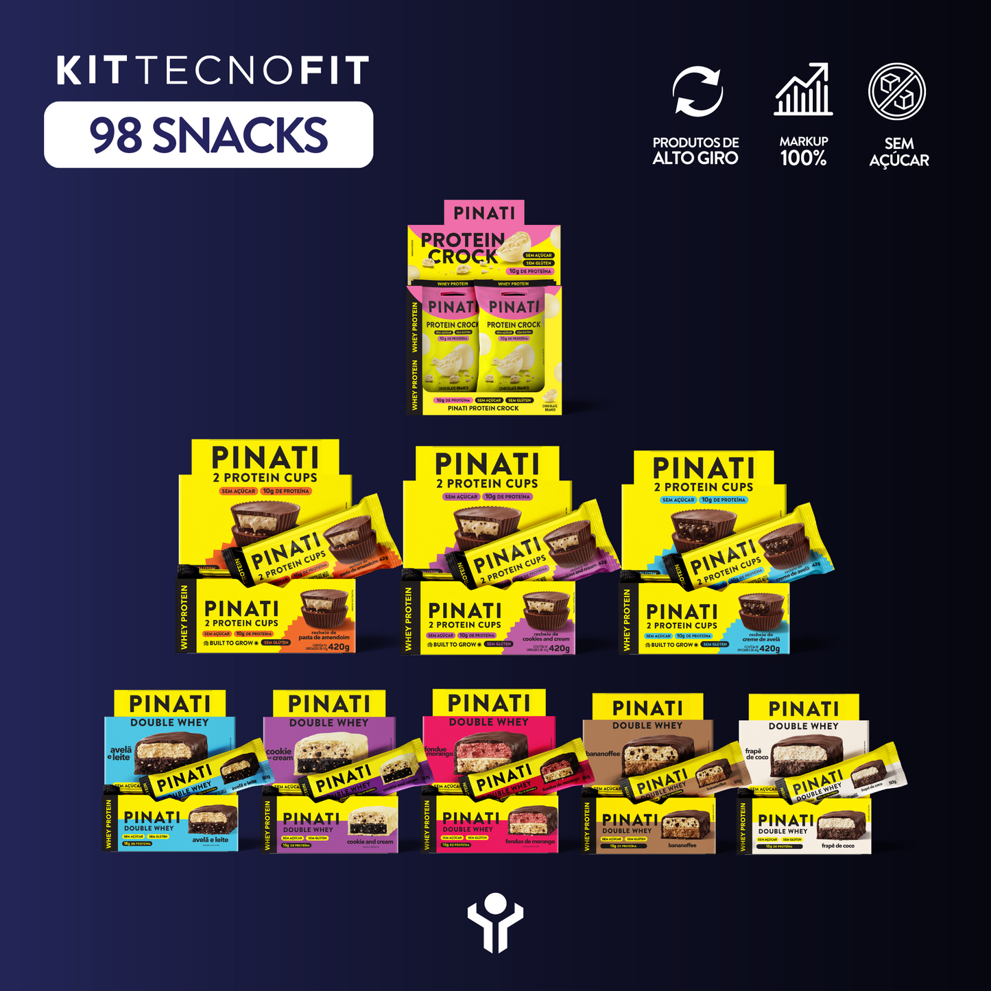 KIT TECNOFIT