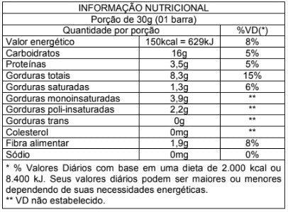 KIT LEVE 4 PAGUE 3 PINATI NUTS BANANA 30g