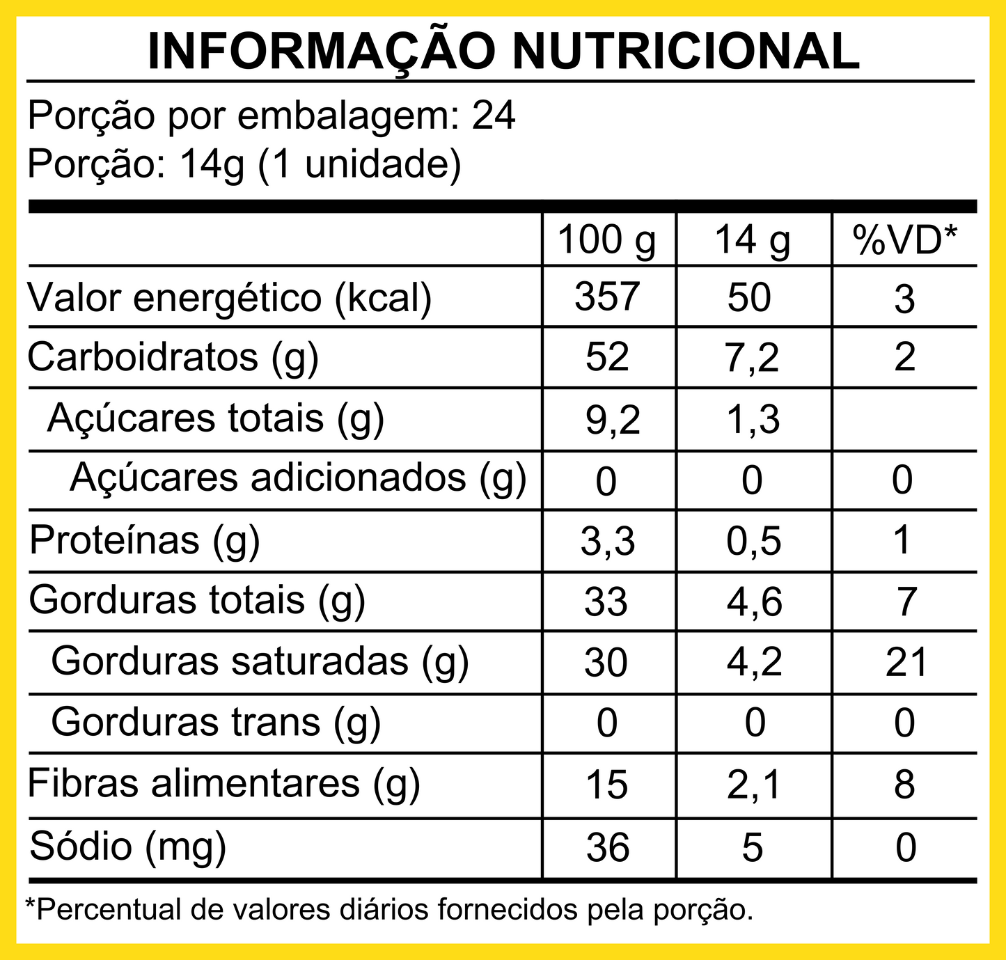 PINATI SWEET BITE COCADINHA QUEIMADA 14g 24 un.